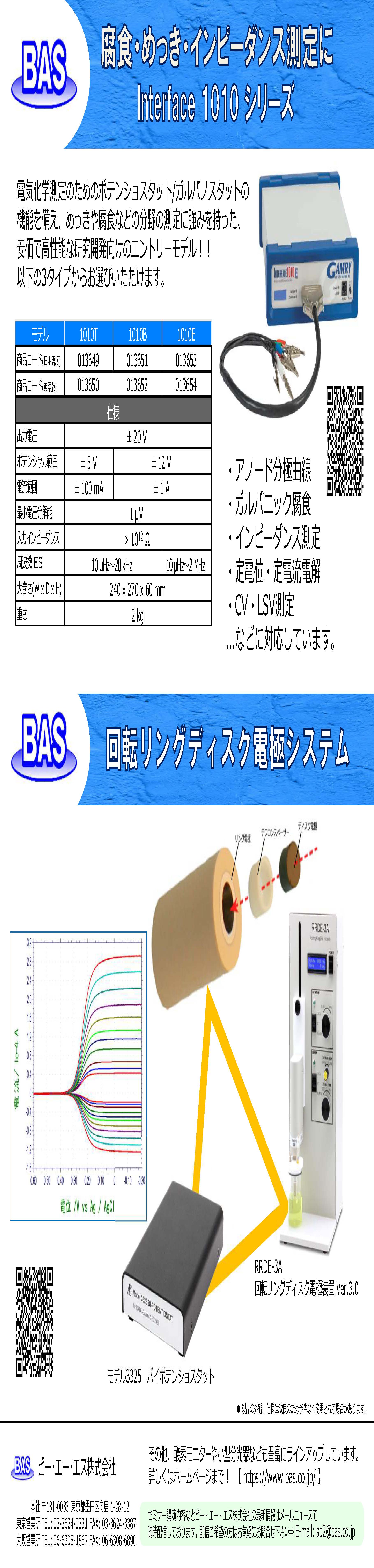 K-11